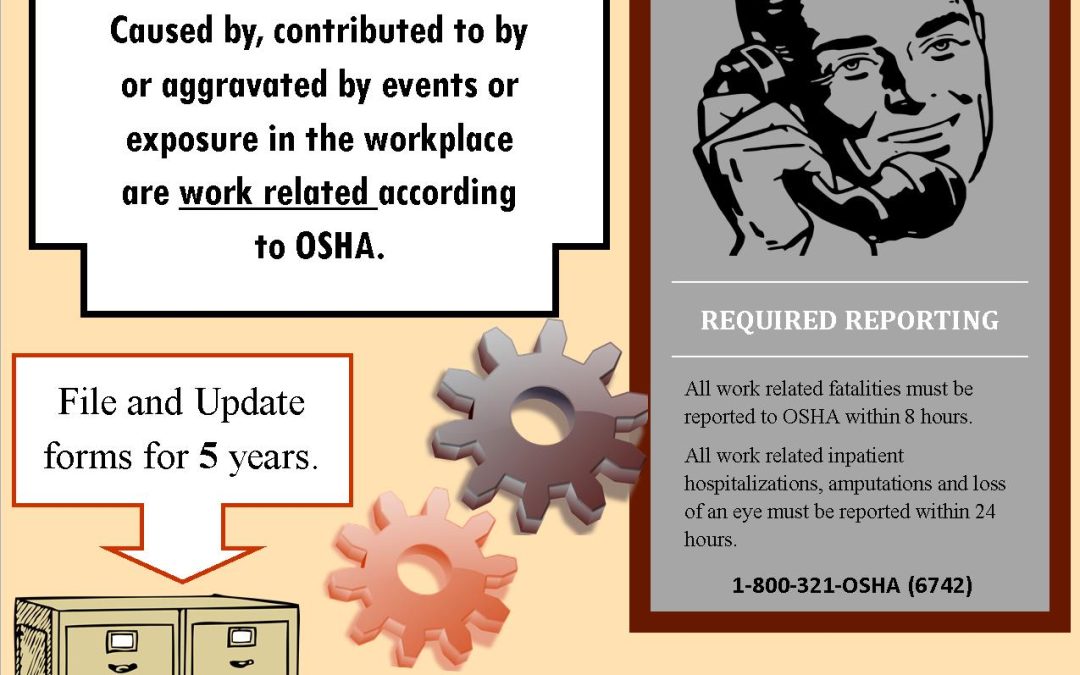 New Required Reporting:  OSHA