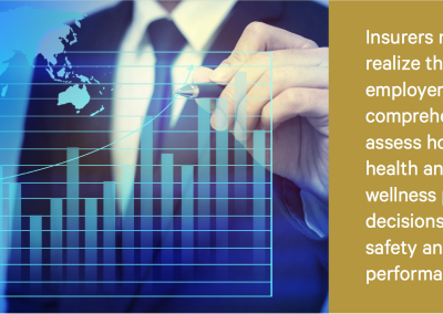 The Future of Integrated Risk Management