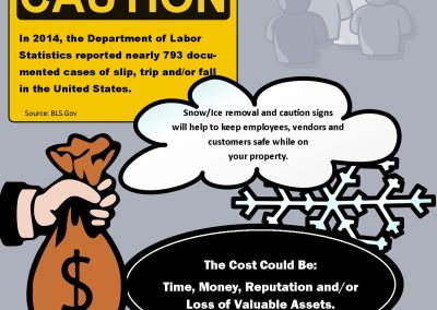Workers’ Compensation and Winter Slip & Falls